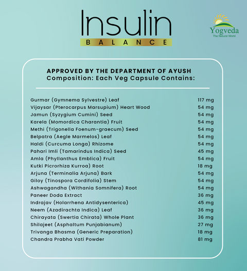 Insulin Balance