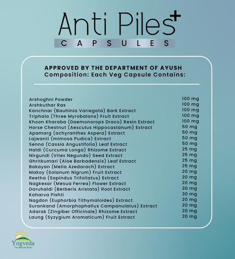 Anti Piles+ Capsules