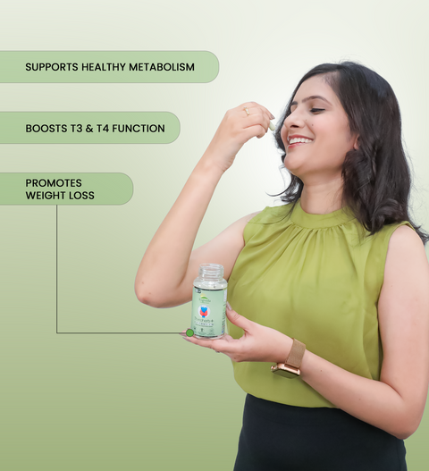 Thyroherb+