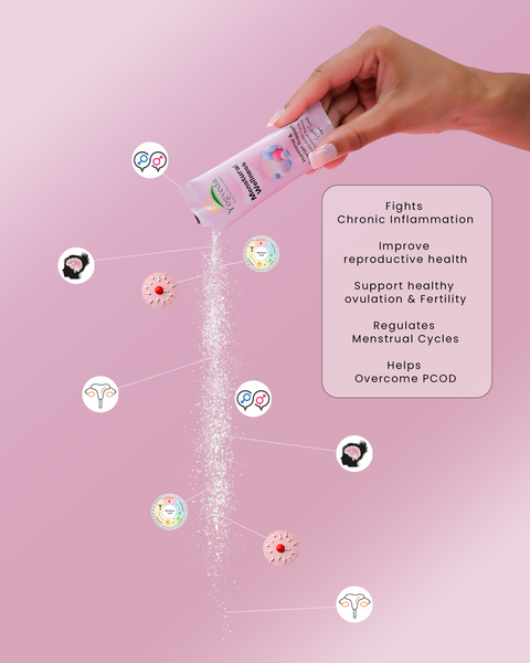 Menstrual Wellness Sachets